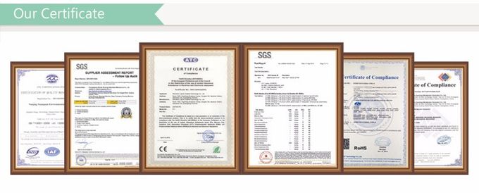 Tongxiang LuoX Plastic CO.,LTD kiểm soát chất lượng 0